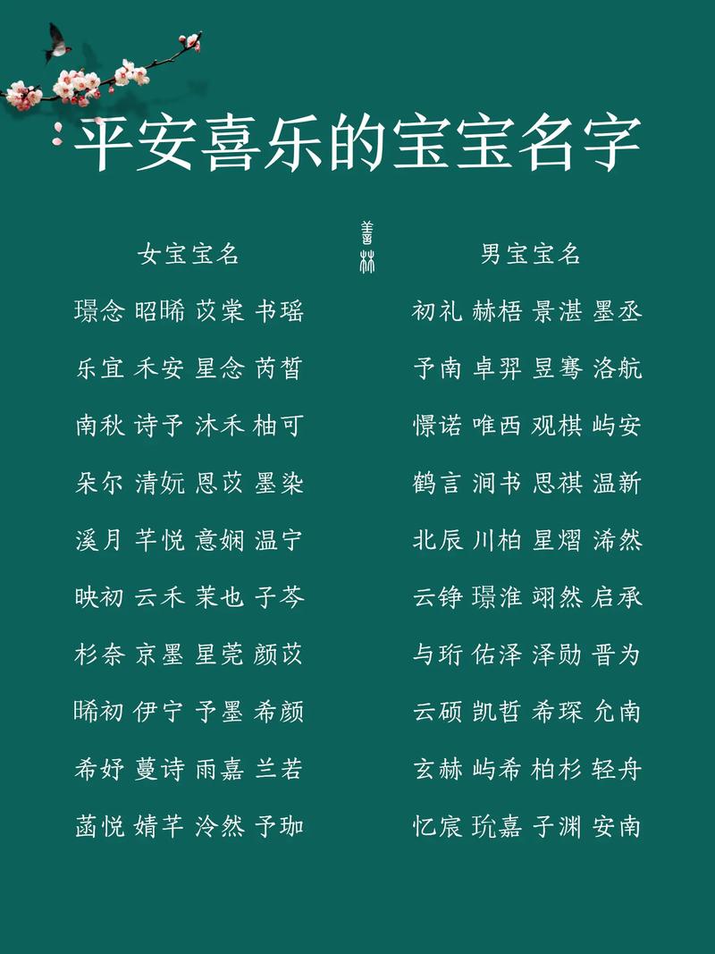 平安喜乐顺遂无忧宝宝起名 给宝宝取名寓意健康平安快乐