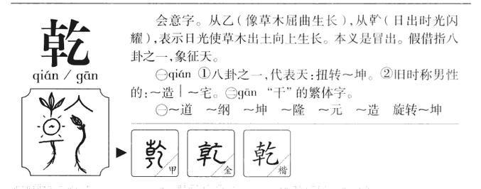 宝宝起名带乾字好不好 带乾字的男孩名字用意