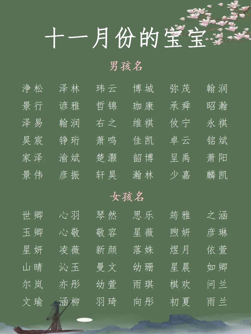 宝宝十一月份起名字 十一谐音好听的名字