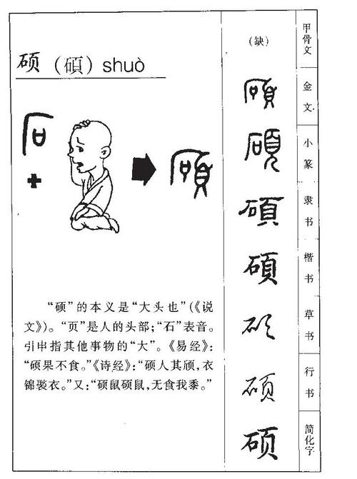 宝宝起名带硕字 硕字取名小名