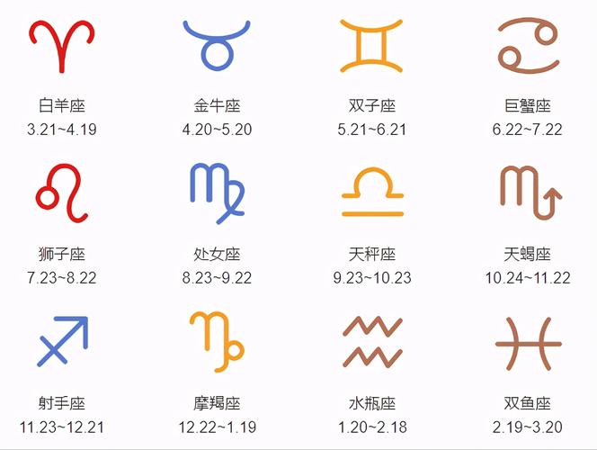 11月6日是什么星座 扫脸测星座