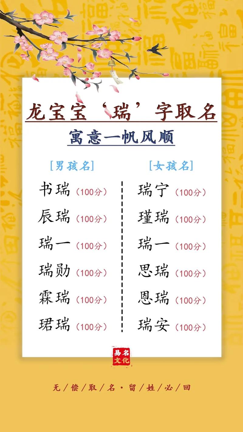 宝宝起名瑞字开头寓意是什么 瑞字开头最好名字