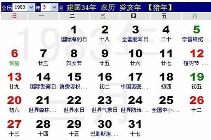 农历3月初一出生的人命运 农历3月出生的人运气怎么样