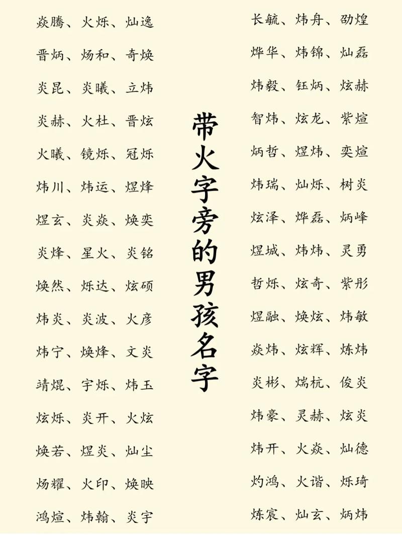 宝宝起名火字旁的 好听的宝宝名字带火字旁