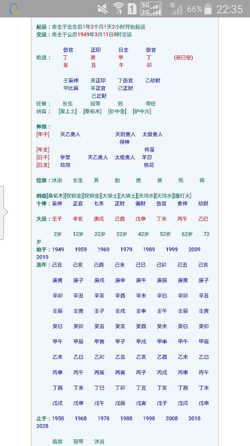 三藏八字打分算命 生辰八字算命命数表大全