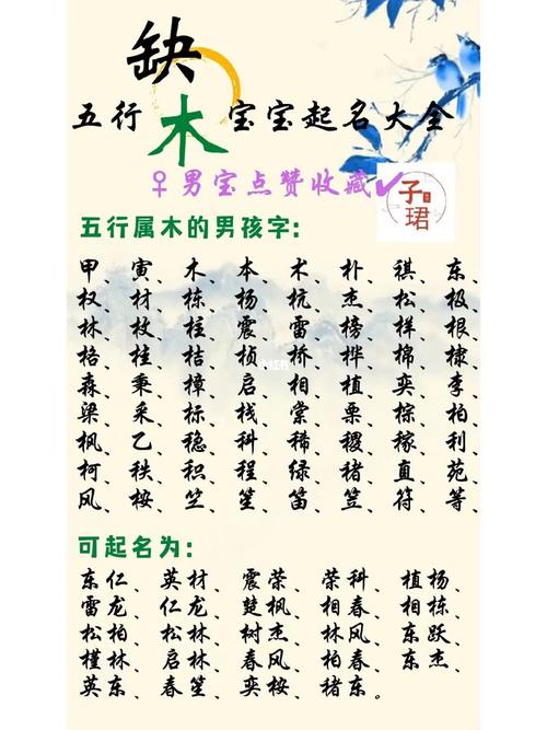 宝宝起名与祖辈重一个字 九画起名吉利字