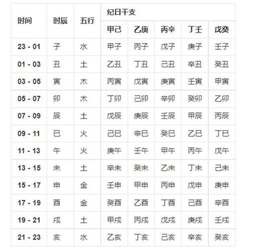 通过生辰八字算命的靠谱吗 通过生辰八字算命真的准吗