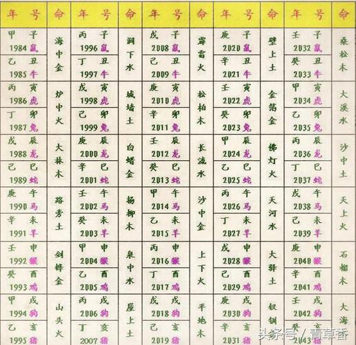 八字打分测试100分 生辰八字打分官网