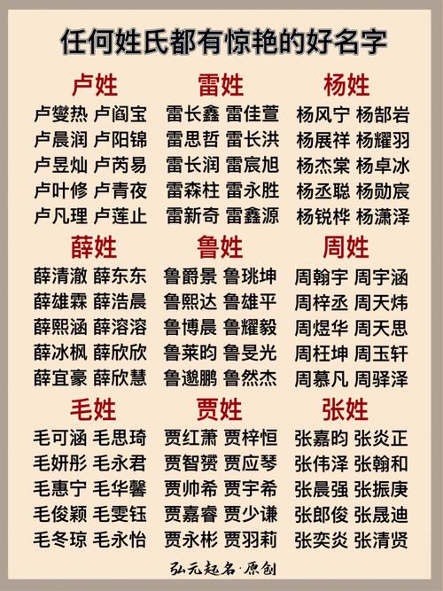 孙跟张生的宝宝起名字 孙语晗名字寓意好吗