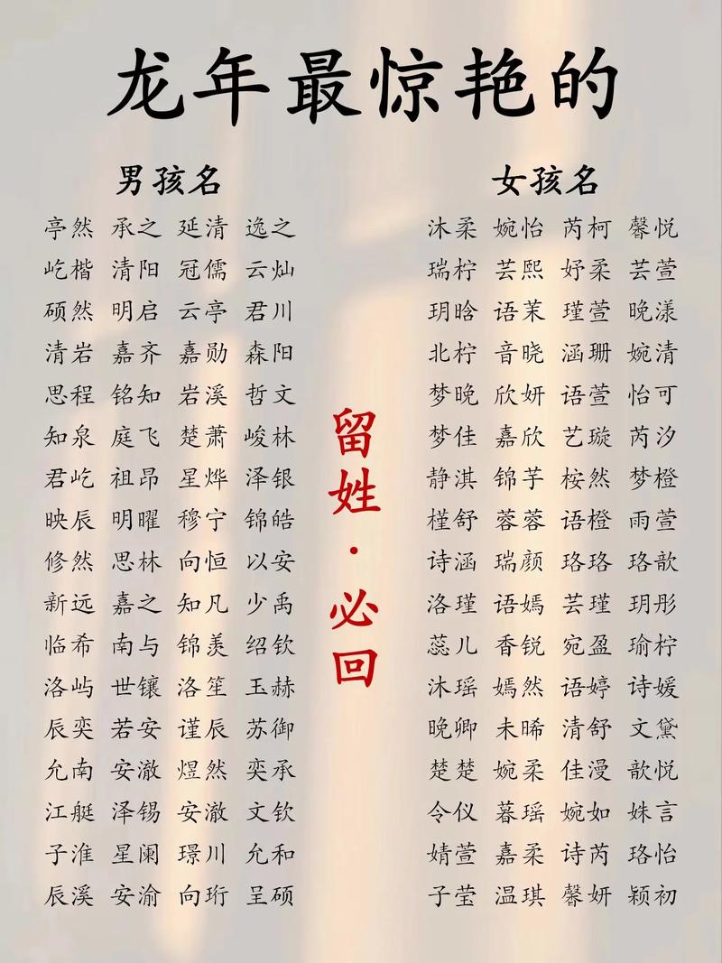 开字排行宝宝起名大全 小孩起名字三个字大全