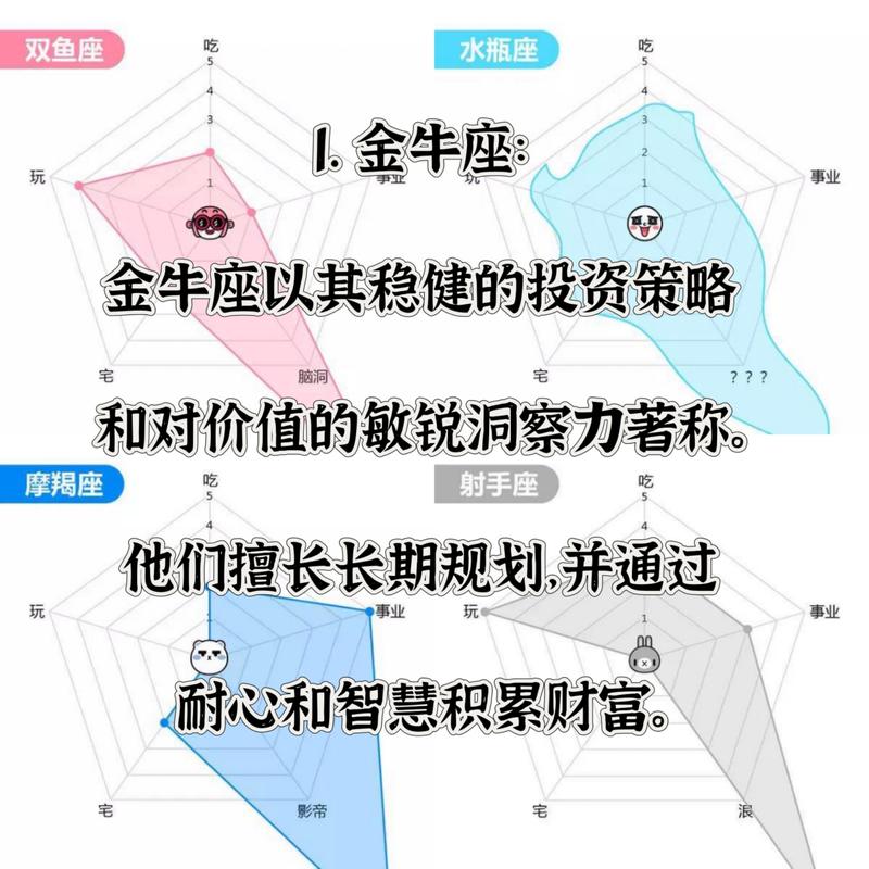 2024最挣钱的三个星座 2024下半年会梦想成真的4大星座