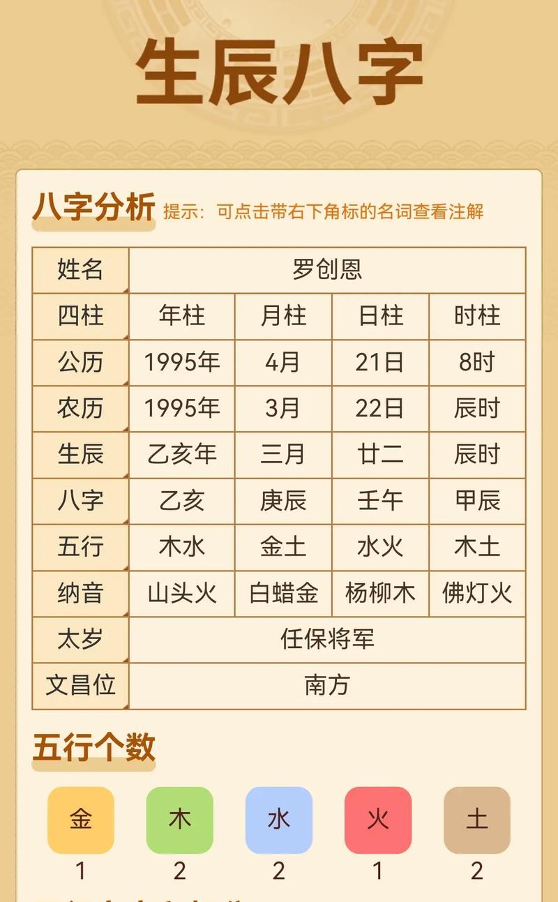 姓名八字打分算命 姓名和八字结合打分