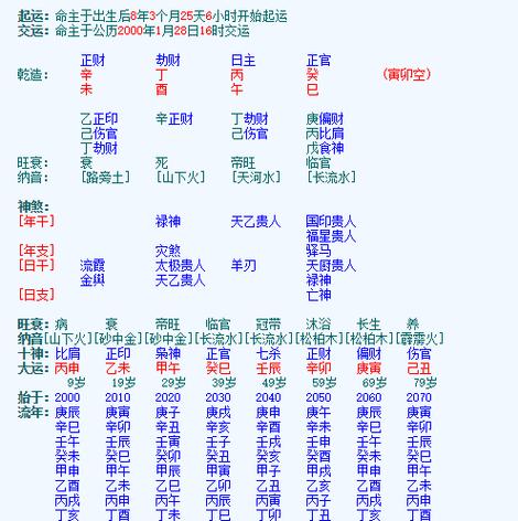 三藏八字打分测试免费 三藏免费测公司名字打分