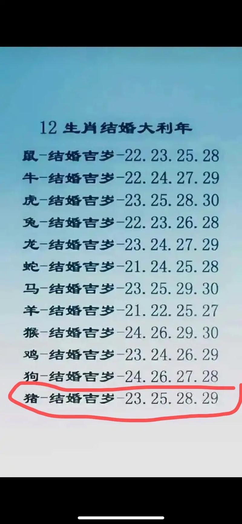 27岁生肖是什么命的 26岁属什么生肖最准确