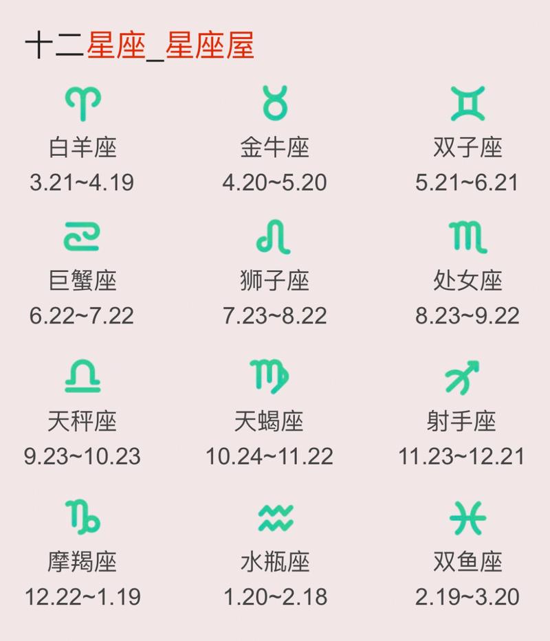 星座幸运数字字体 星座和数字对照表