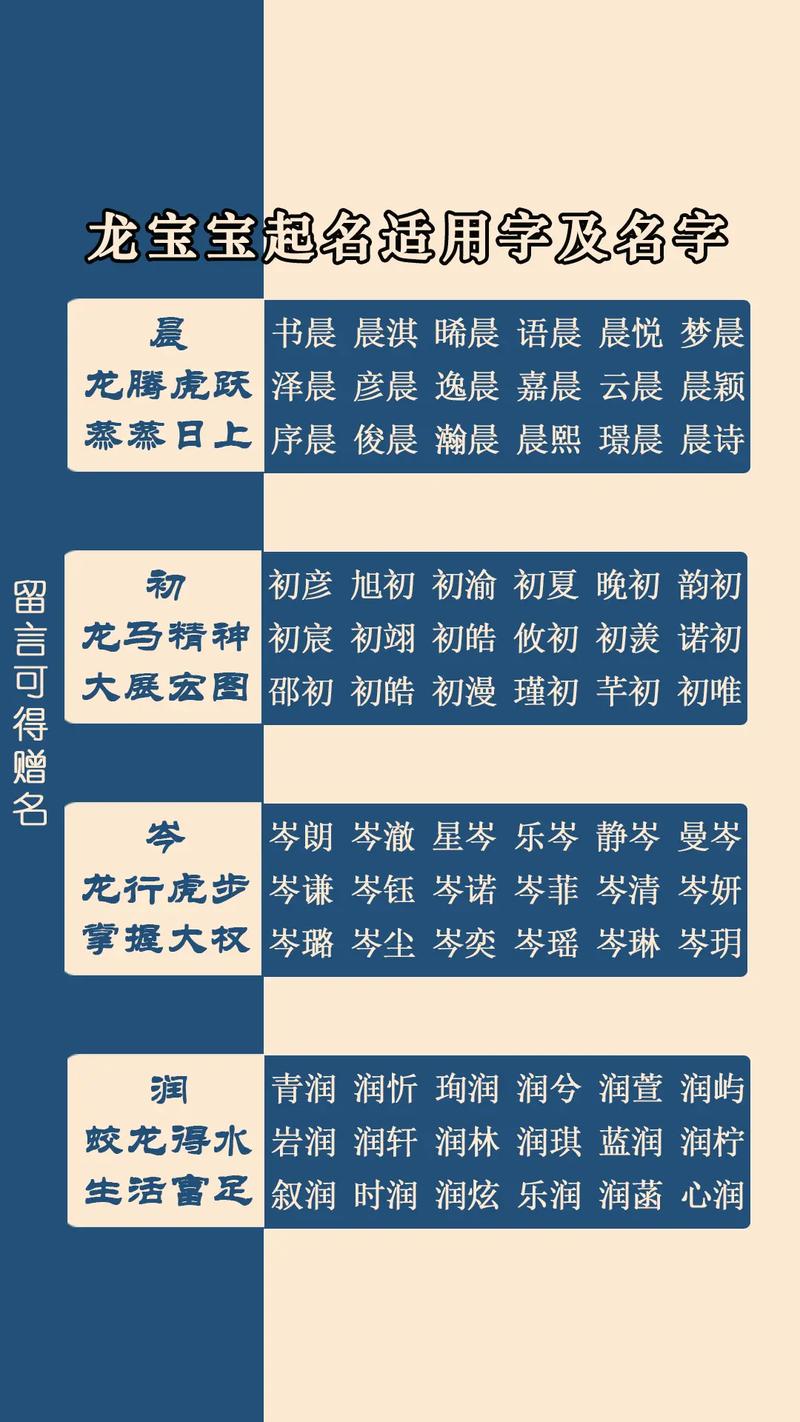 龙宝宝起名适合用的字 龙宝宝起名可用泽字吗