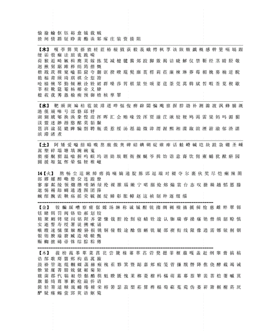 宝宝起名要用哪些字典 免费给宝宝取名字宝典