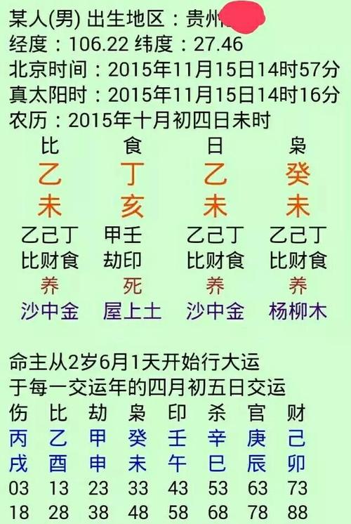 怎样算宝宝命里缺什么 怎样知道宝宝生辰八字里缺什么