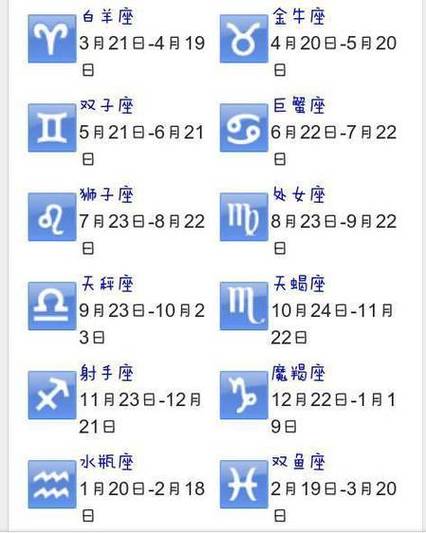 星座运势没有更新了 今日星座运势最新