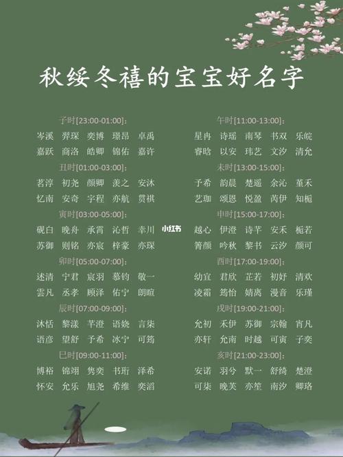 宝宝起名带秋天的字 适合秋天起名的字