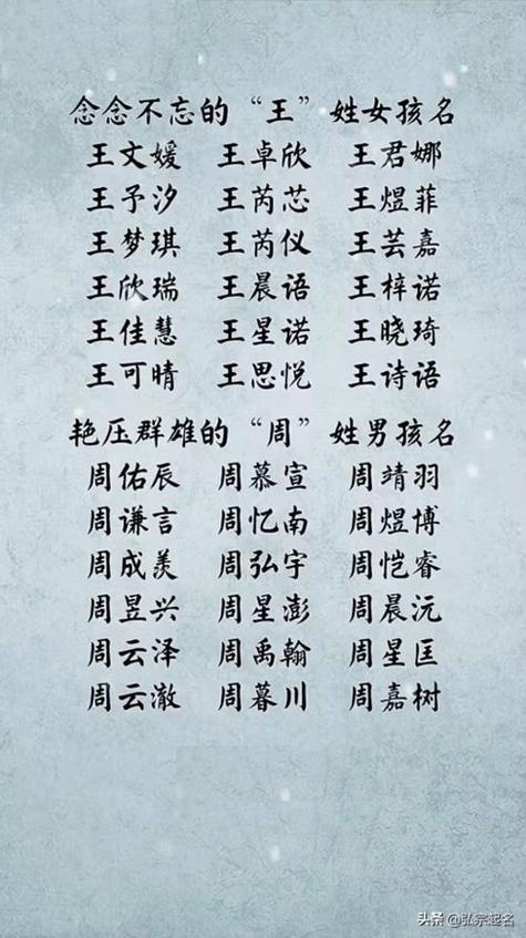 宝宝起名字宏字辈 昊宏名字的寓意