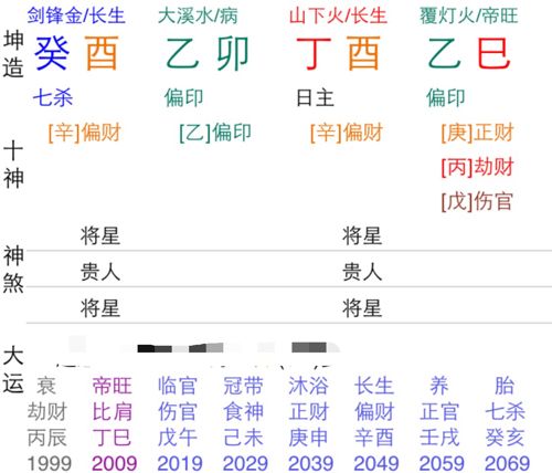 八字算命偏印偏财是什么 偏财偏印的财运