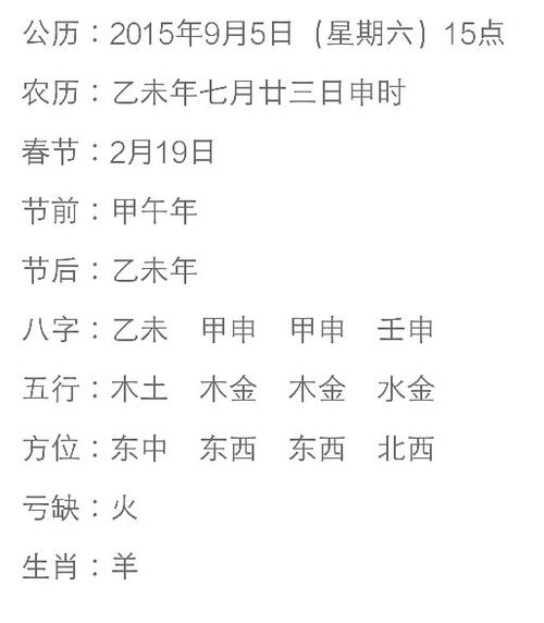 2015年生辰八字起名 2018起名字生辰八字