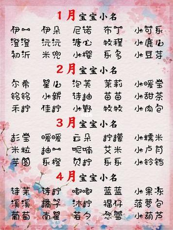 火猎人宝宝起名字 喜火木女孩最佳名字