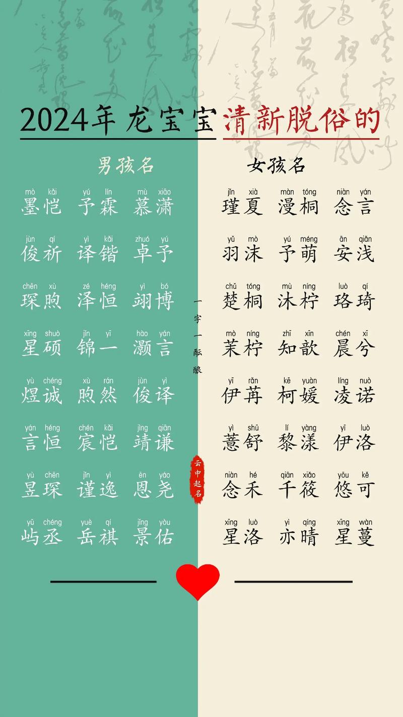 宝宝起名字思恬好听吗 宝宝取名字思瑶