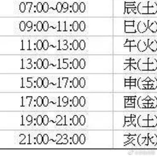 姓名打分老黄历生辰八字 八字姻缘配对老黄历