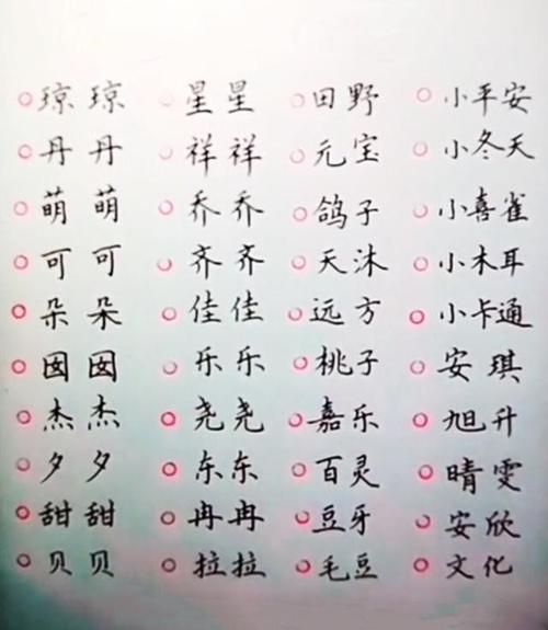 狗年宝宝起名男孩那个字好 狗年男孩取名最佳的字