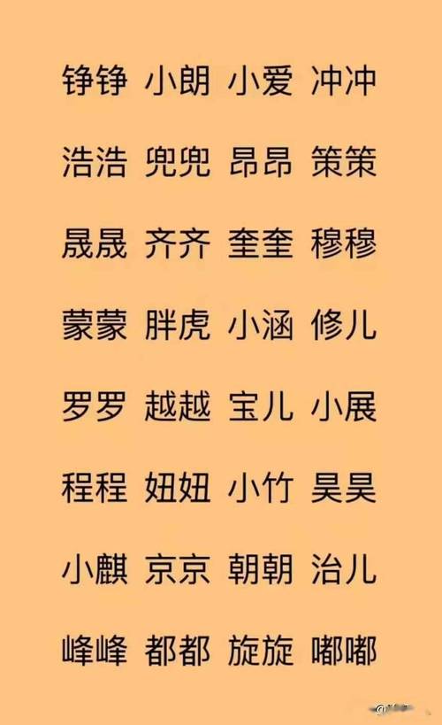 女宝宝带晟起名 男女宝宝带煜字的名字