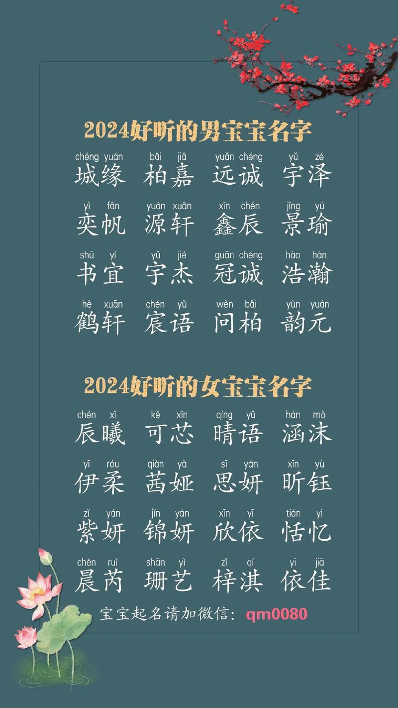 宝宝起名最好听的字母 最洋气的宝宝名字