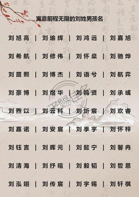 丰禾宝宝起名 丰字取小名