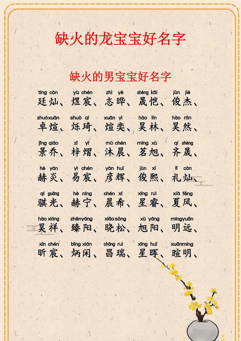 宝宝起名名字带焰的有哪些 带焰的男孩名字