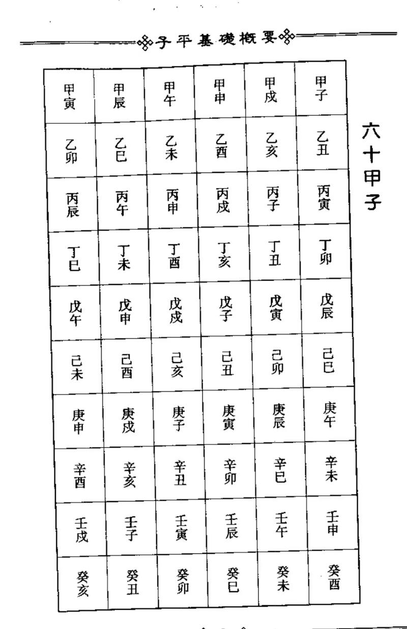 子平八字推命理 子平八字算命理完整版