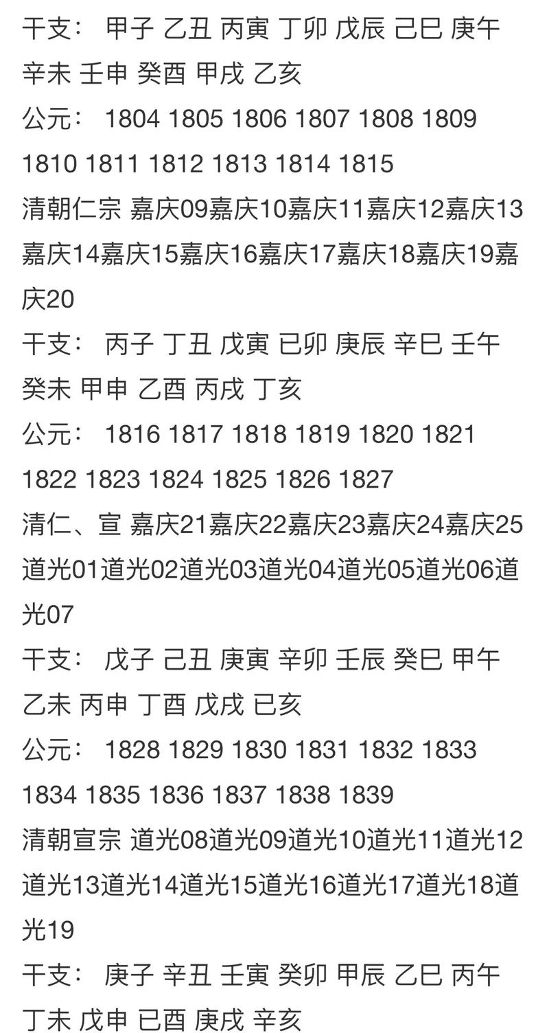 生辰八字起名大全打分 姓名和八字结合打分