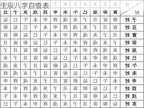 安生辰八字测名字打分 八字强弱打分法