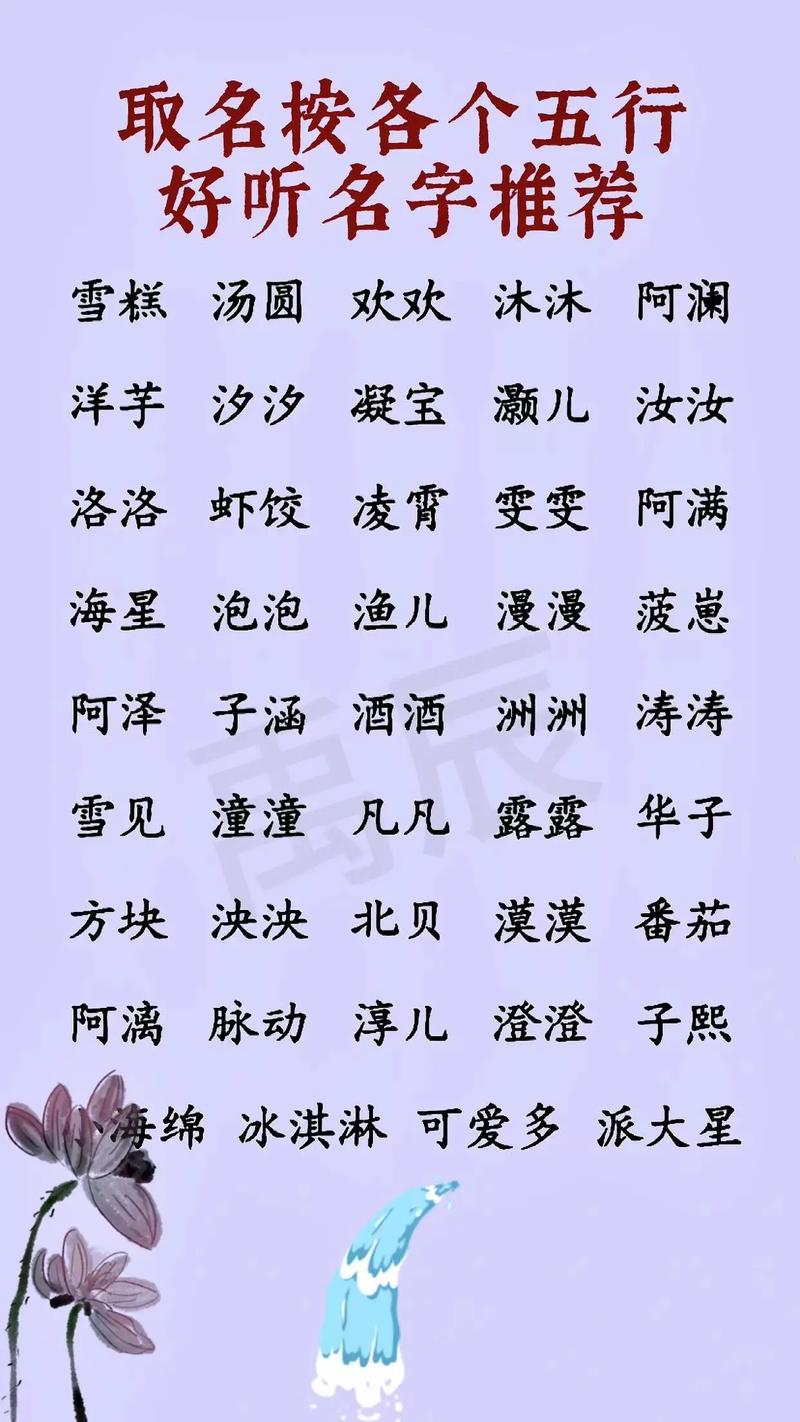 宝宝根据五行起名字好吗 五行俱全的名字