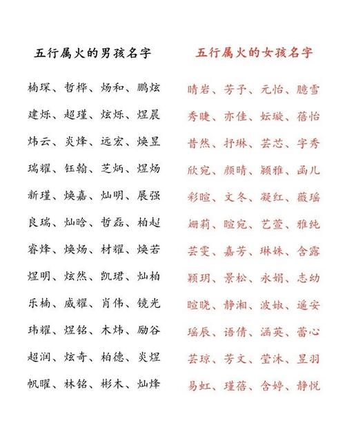 五行八字算命起名字怎么起 八字正五行