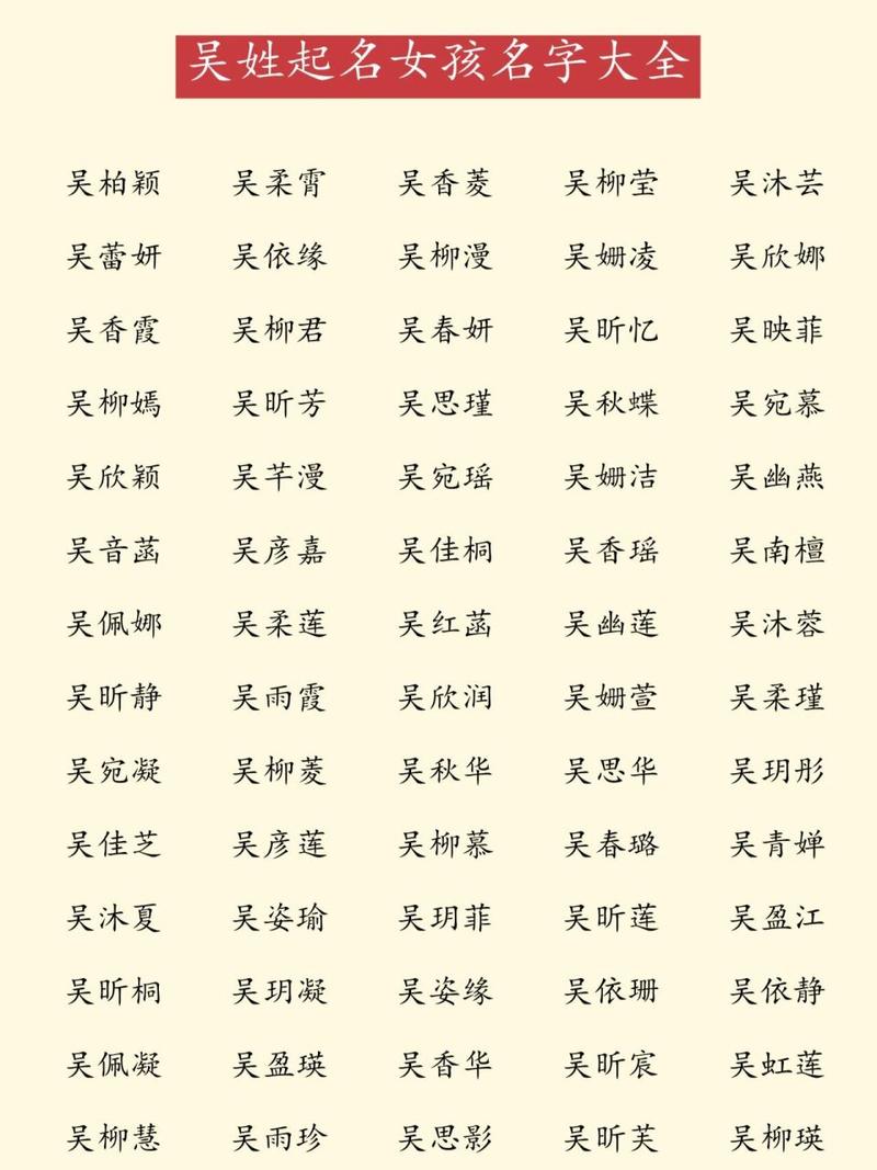 女宝宝起名吴字可以吗好吗 姓吴女孩起名字带什么字好呢