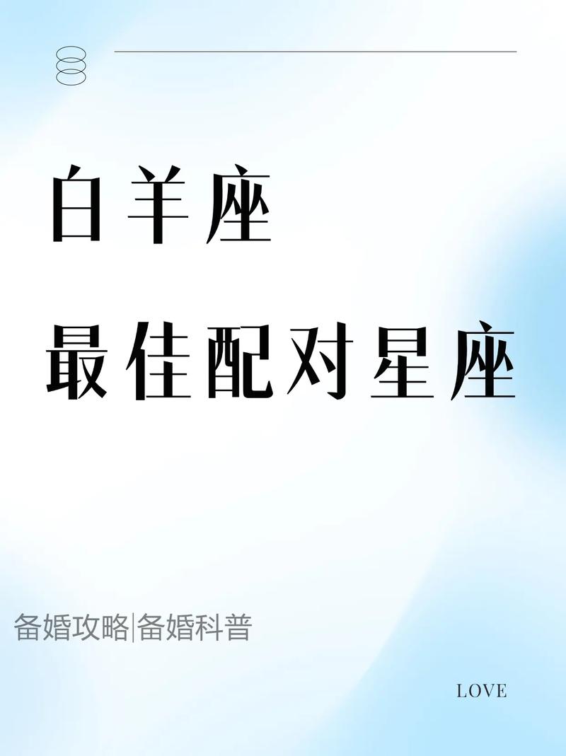 白羊座最佳配对的男生 白羊座是十二星座之王