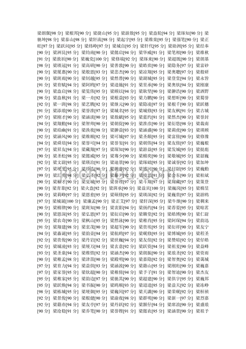 梁陈怎么给宝宝起名字 梁沐汐这个名字多少分