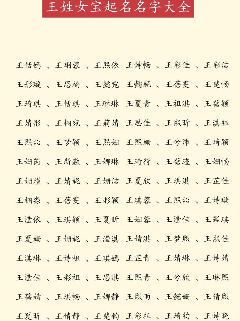 姓王男孩宝宝起名字 王最旺100分名字