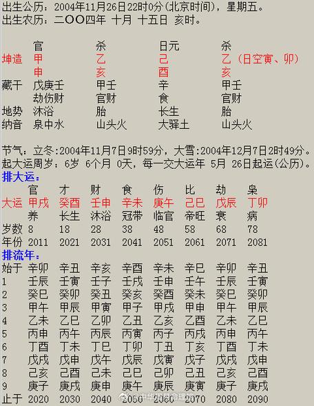 测姓名八字打分算命 姓名和八字