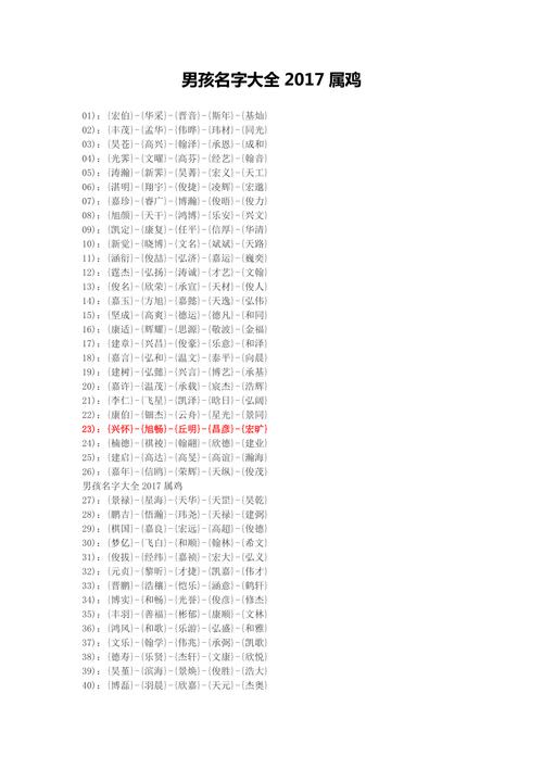 鸡年男宝宝起名打分 鸡宝宝取名大全男宝宝