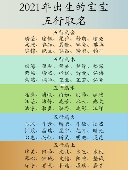 金牛宝宝满字起名好吗女孩 带满字洋气的名字女孩