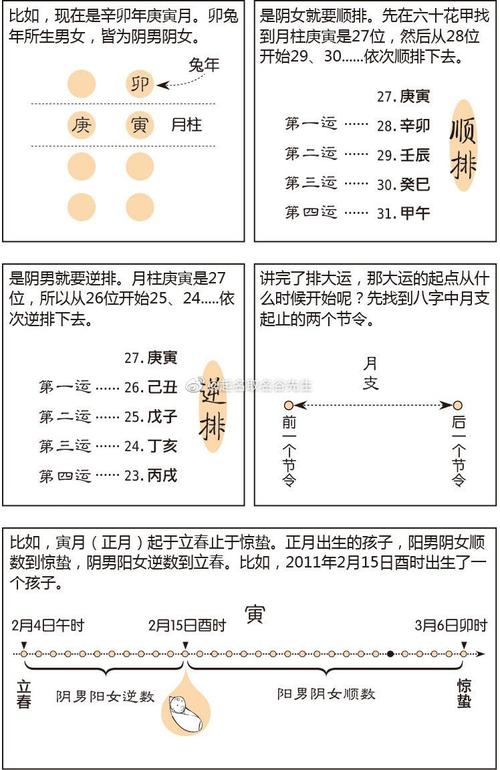 八字排大运走完是死亡吗 李嘉诚八字大运