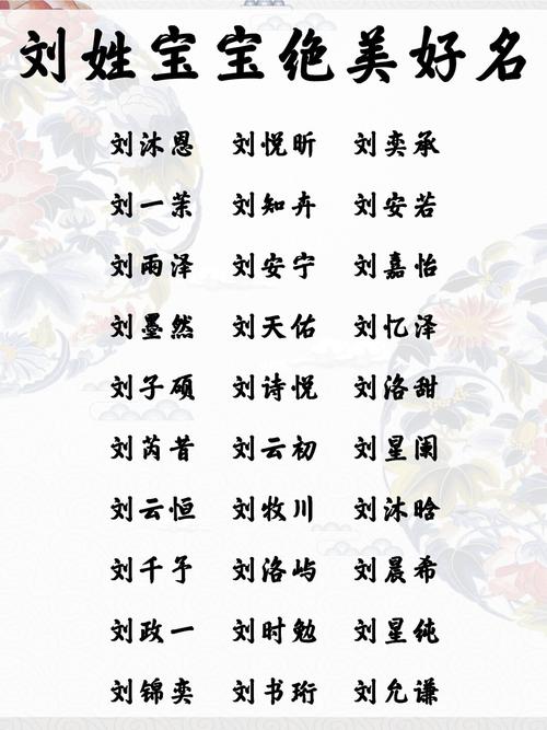 刘姓宝宝2025起名字 刘姓宝宝起名最佳名字