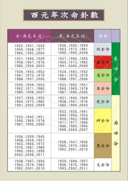 安徽八字算命先生排名 十大算命先生排名